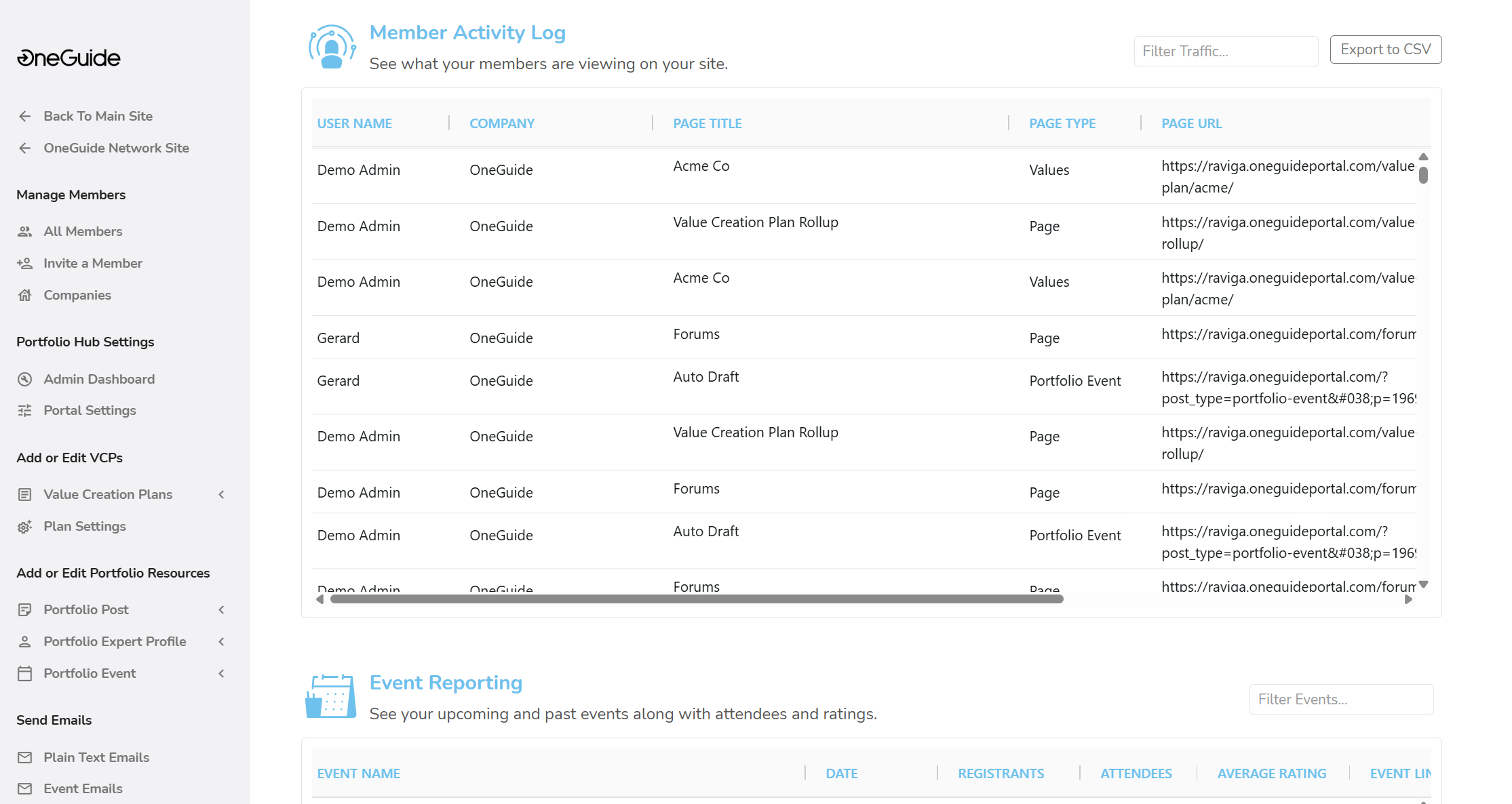 Reporting and engagement analytics