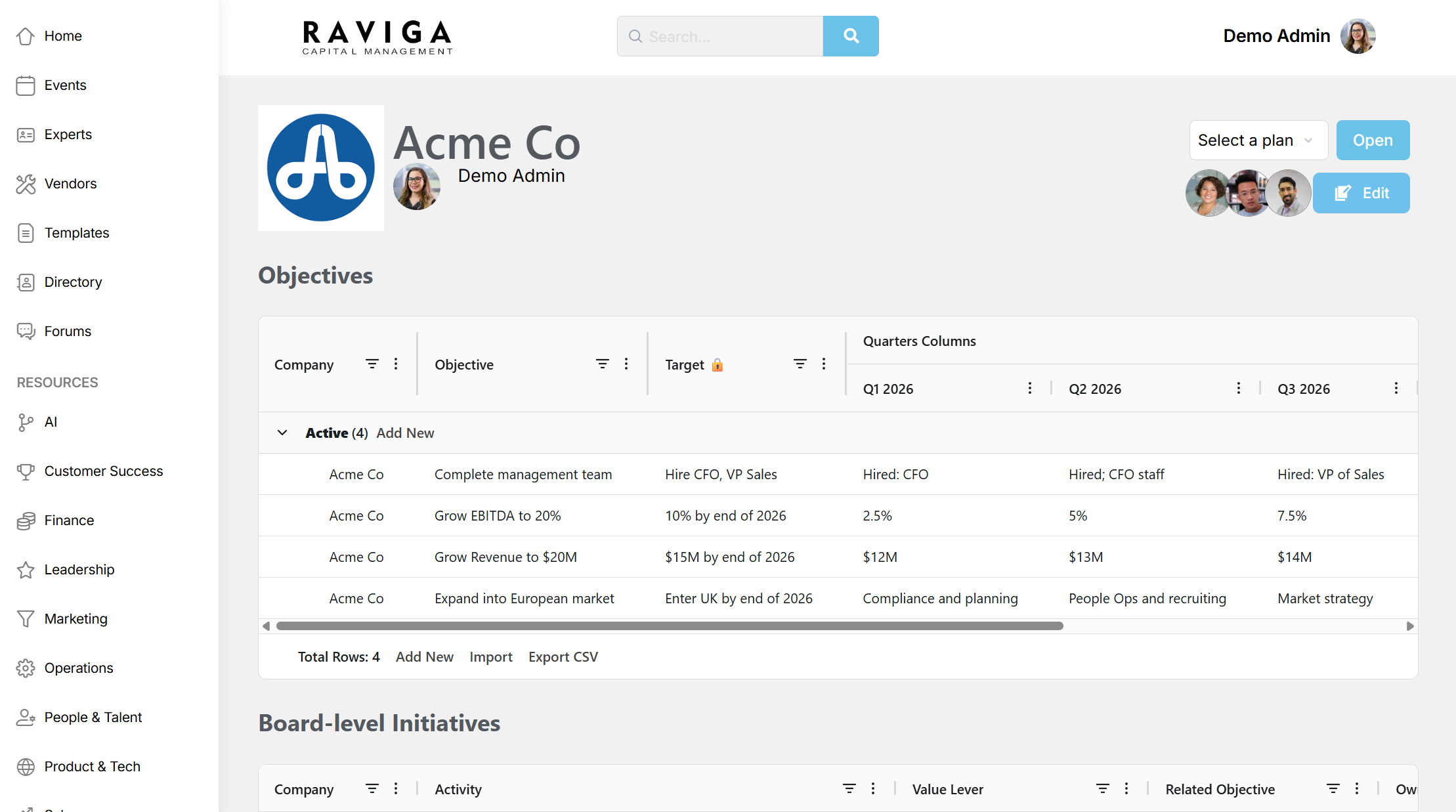 Value creation plans